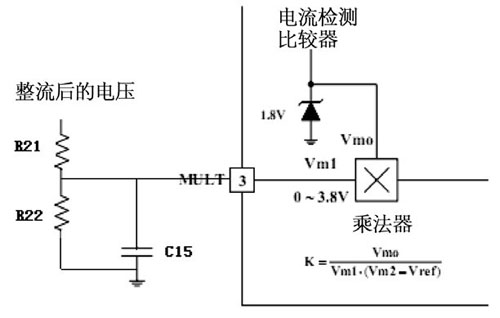 乘法器外围电路