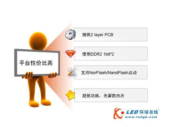 富士通与茁壮网络合力推动高清整转