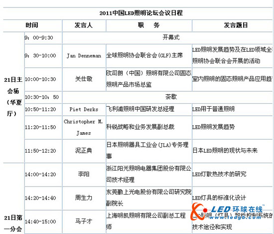 【上海】首届中国LED照明论坛将于7月在沪举办