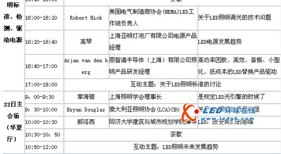 【上海】首届中国LED照明论坛将于7月在沪举办