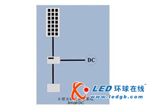 一种太阳能LED草坪灯照明设计思路全解
