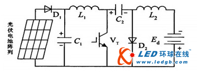 一种太阳能LED草坪灯照明设计思路全解