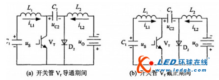 一种太阳能LED草坪灯照明设计思路全解