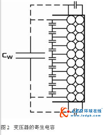 准谐振反激式电源设计之探讨