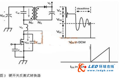 准谐振反激式电源设计之探讨