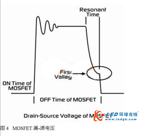 准谐振反激式电源设计之探讨