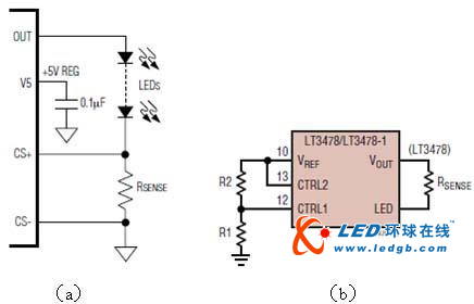 全面解释LED调光技术