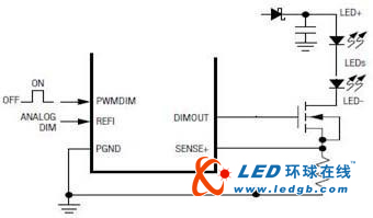 全面解释LED调光技术