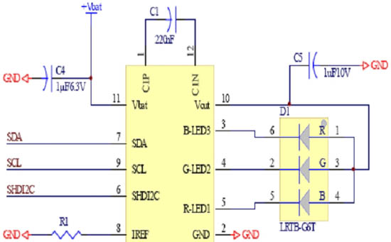 具备I2C控制介面的典型RGB LED驱动晶片应用