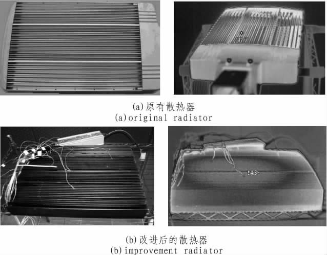 表4 翅片间距对试验指标的极差分析表