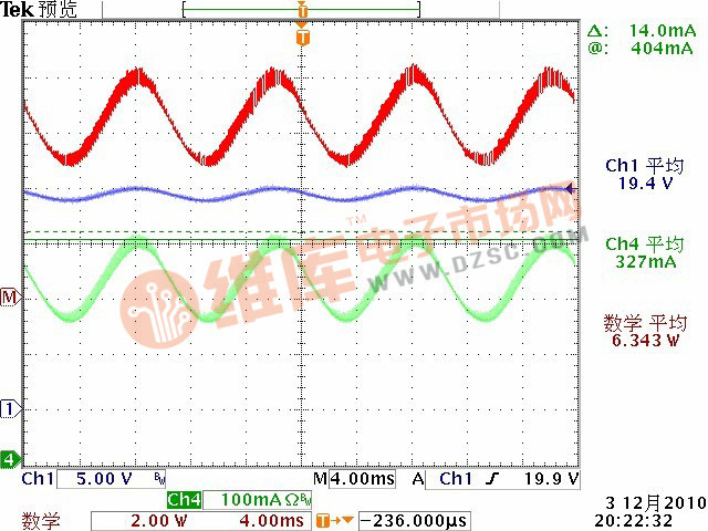 输出采用电解电容（470uFX2）时的电流、电压波形