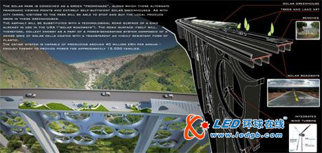 太阳风桥：高度捕获两种绿色能源