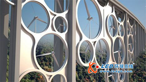 太阳风桥：高度捕获两种绿色能源