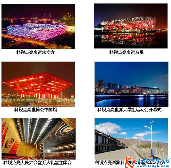 科锐LED项目成果发布会在上海举行