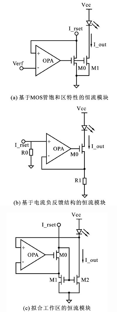 图1  电路结构