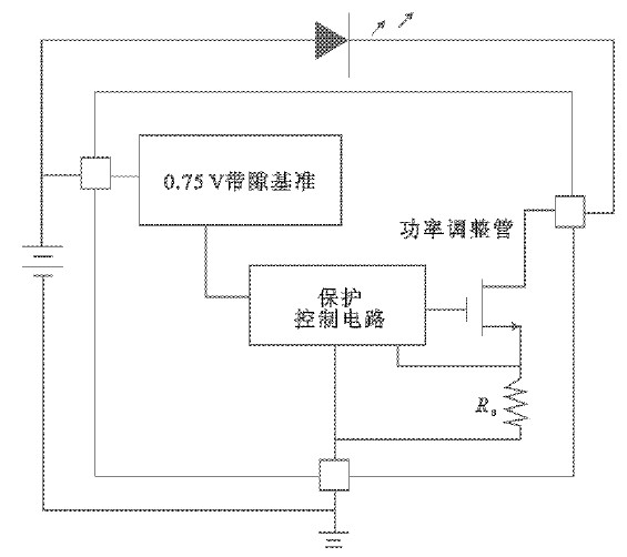 图1 电路结构框图