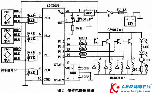 汽车辅助照明随动系统设计