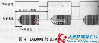 单片机控制器改善大屏幕LCD的TV图像质量 