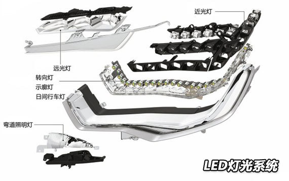 LED灯光系统 LED灯光系统