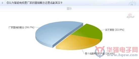 人口的概念_罗斯高 农村儿童的发展怎样影响未来中国(3)