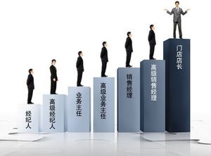 领导者与管理者:区别在哪里?