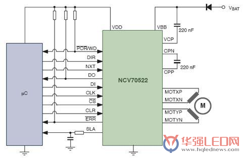 安森美半导体汽车照明LED前照灯方案高清图片
