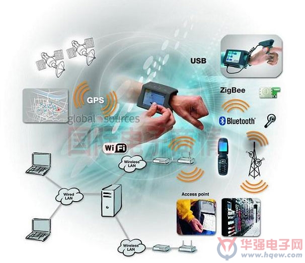 亚洲让分盘是怎么样的 创业智能产品网