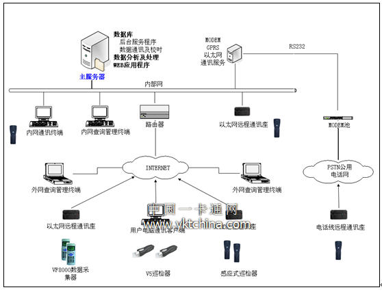 笔记本怎么设置连接宽带_移动宽带怎么连接笔记本电脑_笔记本宽带怎么连接