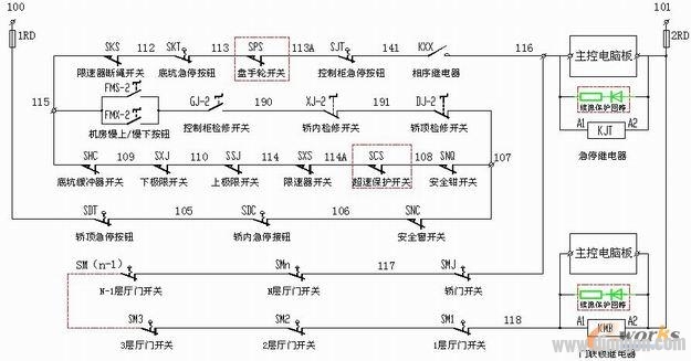 电梯安全回路分析 -解决方案-华强电子网