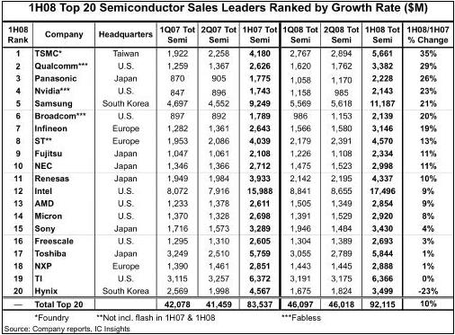 直线排名_直线简笔画(3)