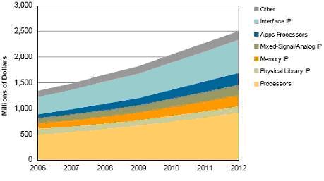 th细胞_th000 收入(2)