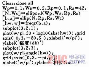 IIR数字滤波器的Matlab和FPGA实现[图]_电子设