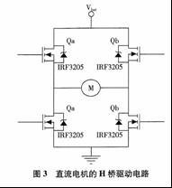单片机的EPS驱动电路设计,解决方案