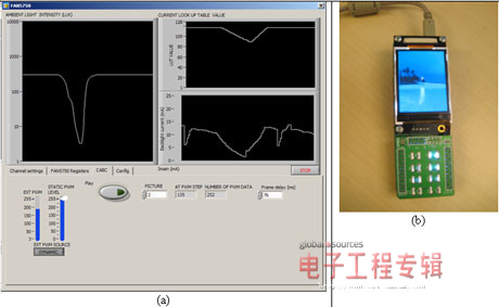 通过提高整体功率管理性能延长手机使用时间[