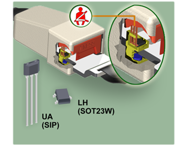 单极霍尔效应开关解决方案_电子资料新品播报