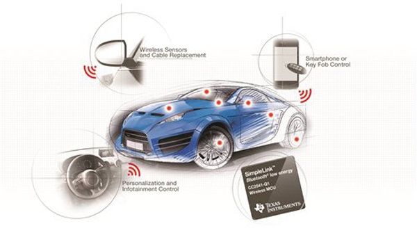 德州仪器新技术开启智能手机与汽车通信新方式