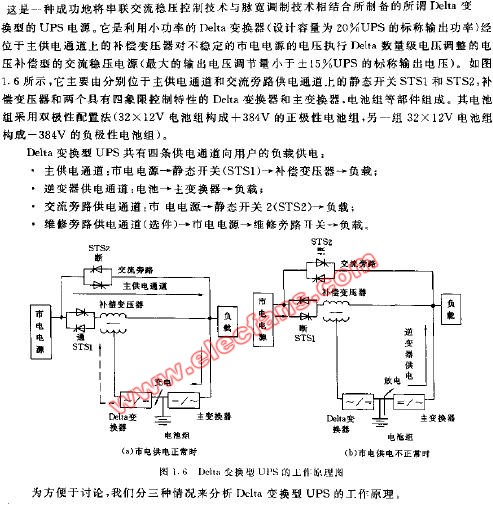 Delta变换型UPS的工作原理图