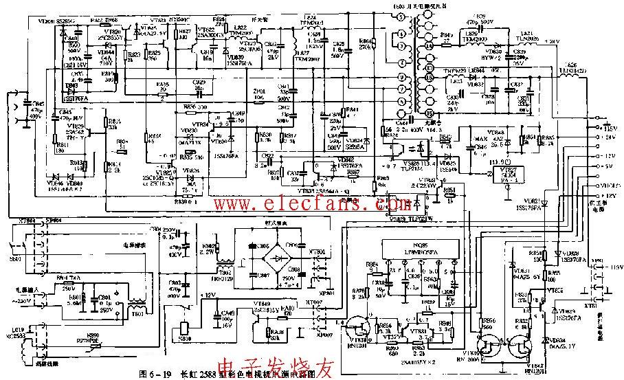 长虹2588型彩色电视机电源电路图