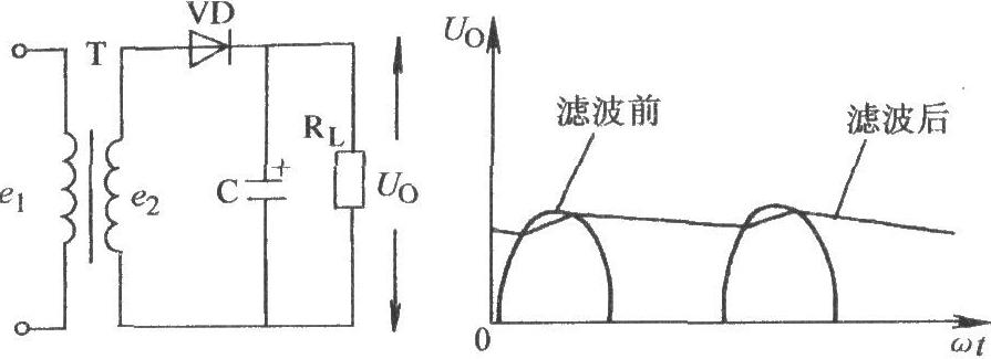 单相半波整流电容滤波电路_电子设计应用_电