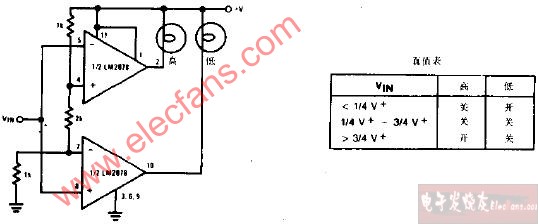驱动高低电平指示灯的窗口比较器电路图