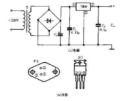 三端固定输出正稳压器典型应用电路图