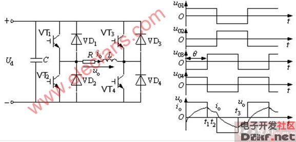 全桥逆变_高频全桥逆变_全桥逆变电路工作原理
