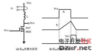 MOSFET的UIS及雪崩能量解析