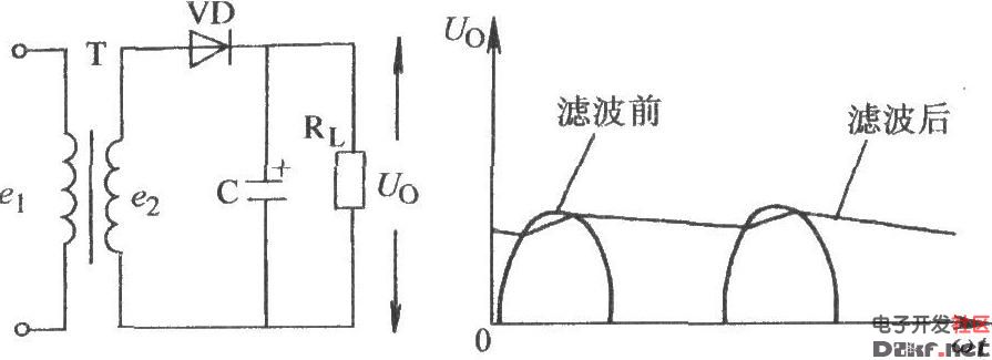 单相半波整流电容滤波电路