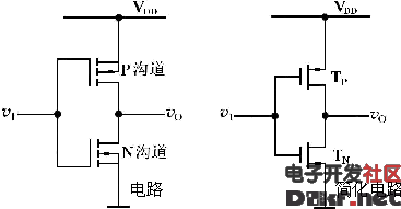 CMOS反相器工作原理及传输特性