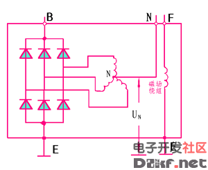 交流发电机工作原理