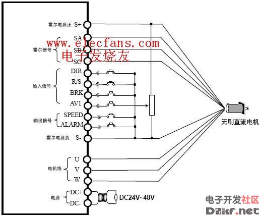 无刷直流电机典型接线图