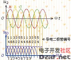三相整流滤波电路 - 电路图纸 - 华强电子网商友