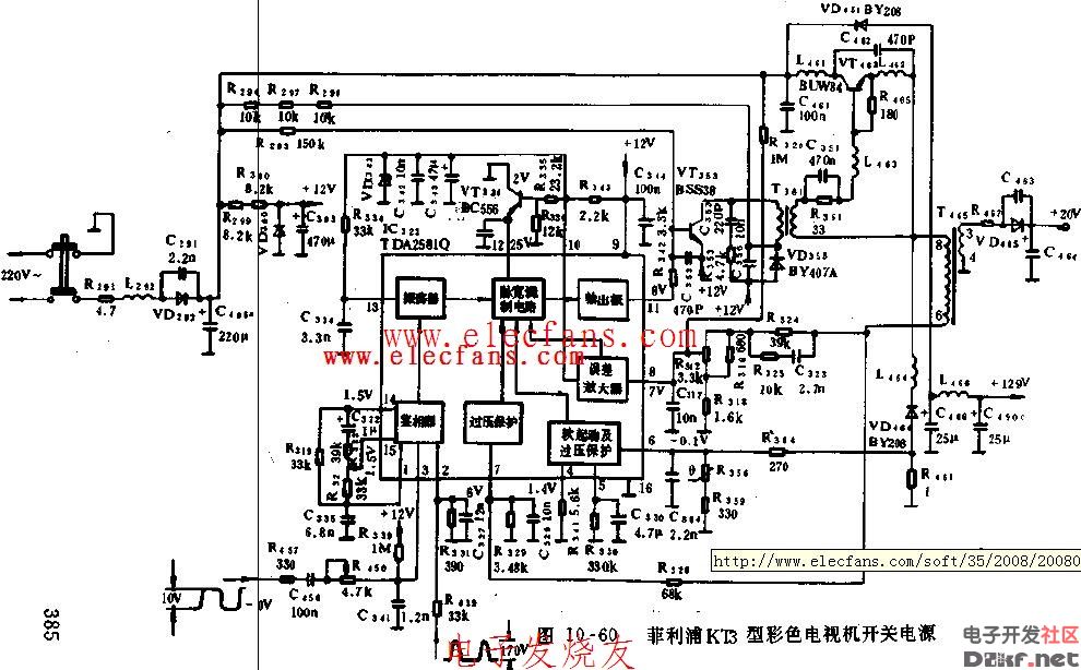 飞利浦KT3型彩色电视机开关电源电路