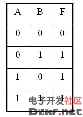 或逻辑及或门电路